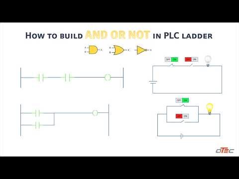 How to build ladder logic AND OR NOT explained What is Logic gate PLC ladder Diagram PLC Beginner