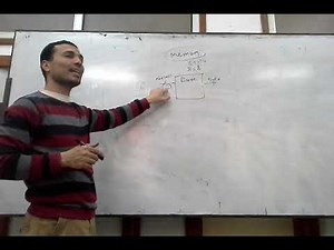 Micro-processer memory design