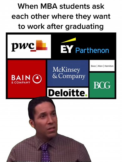 Top Consulting Firms for MBA Graduates