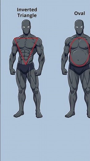 Which Body Type Are You #bodytypes #menshape