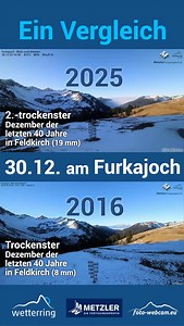 Die Furkajoch Foto-Webcam 📸 hat bereits Bild-Archivwerte, die bis ins Jahr 2015 zurück reichen. Der 30. Dezember 2016 und 2025 sind kaum voreinander zu unterscheiden. Die Schneelage war beinahe ident und nach dem trockensten Dezember seit 40 Jahren (2016) dürfte der Dezember 2025 der zweite trockenste werden. Auch damals gab es eine ähnliche Wetterlage mit Dauernebel über den Tallagen und viel Sonnenschein und ausbleibendem Niederschlag in den Bergen. PS: im darauf folgenden Januar 2017 fielen 