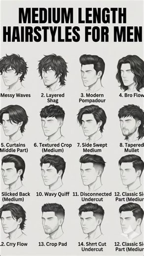 Top 20 All Types Haircuts for Boys 🔥| Trending 2026 Look | #hairstyle #theuniquestyle #shorts #viral