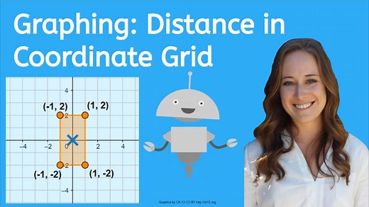 Graphing: Distance in Coordinate Grid