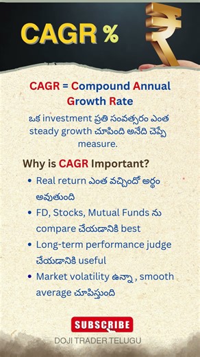 what is CAGR ? #CAGR #InvestingBasics #MutualFunds #StockMarket #FinanceShorts #WealthBuilding