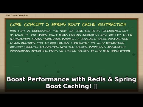 Java Spring Boot Caching: Master Redis for Blazing Fast Performance! 🚀