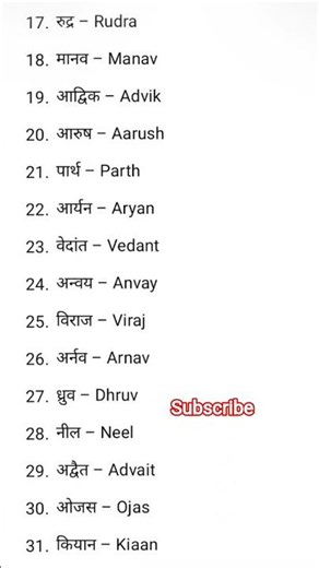 2026 me Stylish Boy Names हिंदी और English में | Modern Baby Boy Names List |