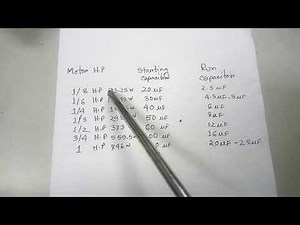 how to select capacitor. select start & run capacitor. motor capacitor selection.