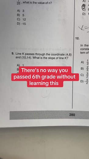 Understanding Slope in Math with Cary Christopher