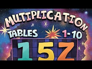 MULTIPLICATION TABLES 1-10