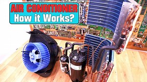 How air conditioner works