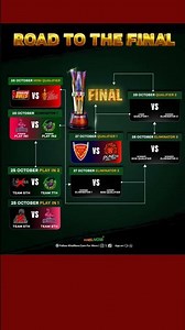 pkl road to the final pro kabbadi league 12 season 🔥✈️