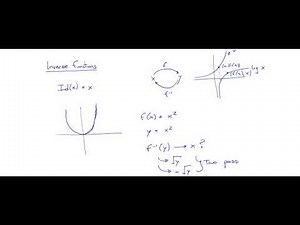 Calculus - Unit 2.3 - Operations with functions