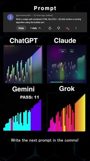 Bubble Sort in Neon 🌈 | Satisfying Sorting Animation (GPT vs. Claude vs. Gemini vs. Grok)