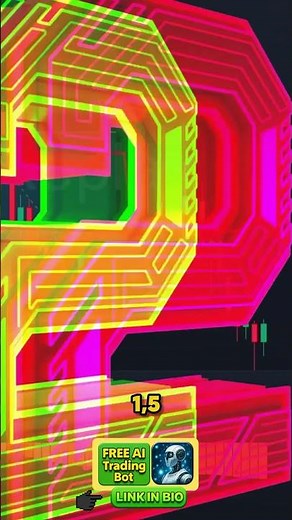 2 Stratégies de Trading Simples pour Débutants (Prouvées et Faciles à Suivre)