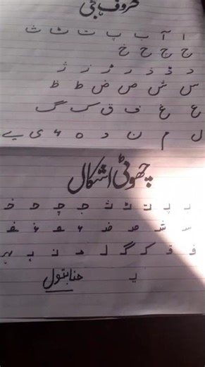 Learn Urdu Small Alphabets | Urdu Haroof e Tahajji for Beginners | Urdu Writing #urduclasses