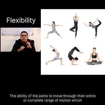 5 Health Related Fitness Components