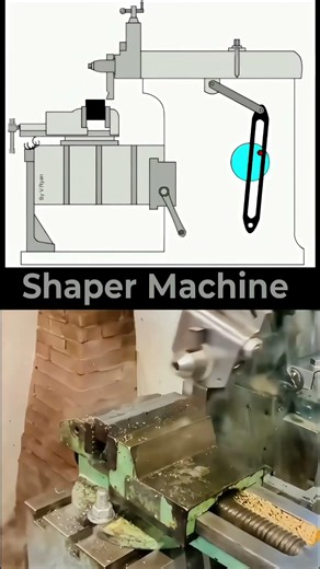 Shaping Machine working mechanism / Main parts of shaper machine #tech #automobile #bike #engineer