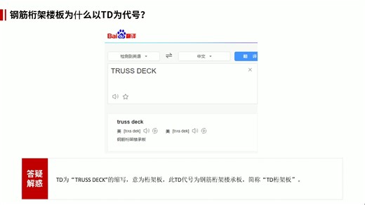 第1讲 钢筋桁架楼承板为什么以TD为代号？