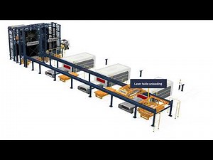 SmartFlow — intelligent logistics for modern manufacturing