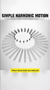 These are not moving in circular motion #studyhub