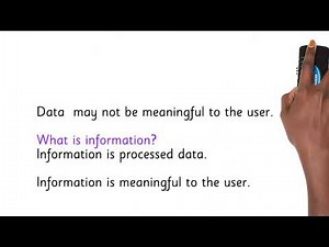 Computer Science Lesson 35: Let's Revise Computer Science