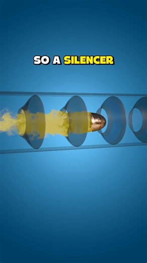 How a Silencer Really Reduces Gun Noise.