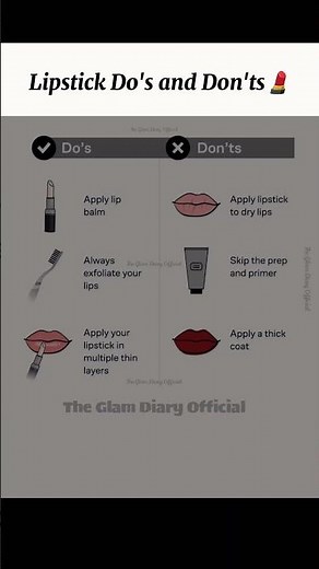 Lipstick Do's and Don'ts - How to Apply Lipstick Perfectly Every Time 2026 #Lipstick #LipstickTips