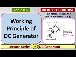 02 Working Principle of DC Generator