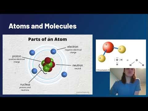 Informative Speech #2 - Introduction to Interpersonal Communication