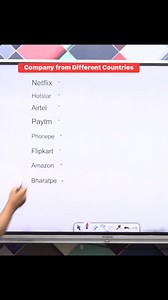 👉 Company from Different Countries 🤔 !! #gkquiz #company #country #Netflix #Flipkart #paytm #Amazon #education #knowledge #study #worldgk #exams #ssccgl #upsc #knowledgeispower #facts #facebookreelsviral #reelsviralfb #facebookreelsvideo #fbreelsvideo #facebookreels #reelsviral #reelsfb #reelsvideo #reelsfacebook | Krishna Thakur
