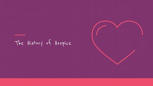Did you know the history of what we refer as Hospice today? | Bradley Funeral Home