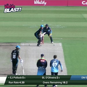 11K views · 61 reactions | ️ The first wicket and first six in 2022 Who will be responsible for each in #BlastOff? (Hint: It'll be a Derbyshire Falcons or Lancashire Lightning player!) | Vitality Blast | Facebook