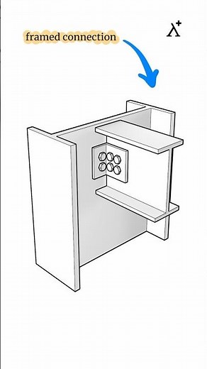 Framed connection Column to Beam