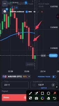 How to Predict the Next Candle in Trading | Easy Guide for Beginners #quotextrading #priceaction