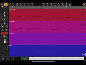 Peanuts: Theme Song (Linus and Lucy) - Audio Evolution Cover