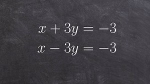 Graphing the system of linear equations with one solution