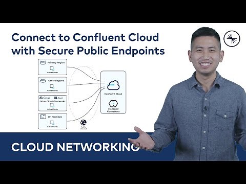 Connect to Confluent Cloud with Secure Public Endpoints