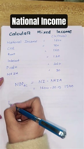 Mixed Income- Calculation #nationalincome #nationalincomeaccounting #class12economics #economics