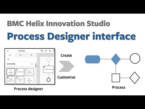 BMC Helix Innovation Studio - Viewing and navigating Process designer interface