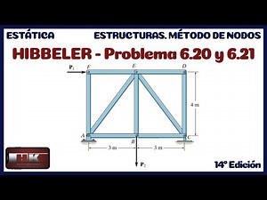 Hibbeler Statics. Problems 6.20 and 6.21 Structural Analysis. Method of Joints (14th Edition)