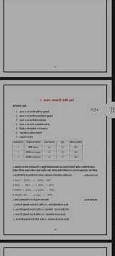 #10th 2026 marathi science question bank# Chapter 1to5