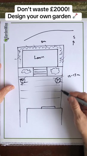 Design Your Own Garden: Save £2000