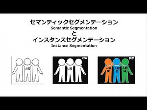 アイアイAI　＃45　セマンティックセグメンテーションとインスタンスセグメンテーション