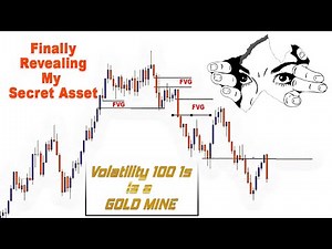 How to trade volatility 100 (1s) index profitably | GITIXONE