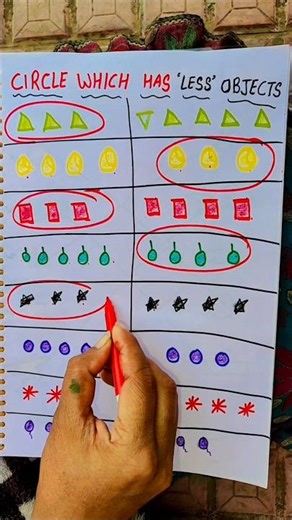 Let's circle which has less objects #kidseducation #kidscreative