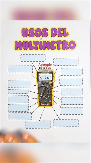 @aprendecon_yes | Multimetro | Instagram