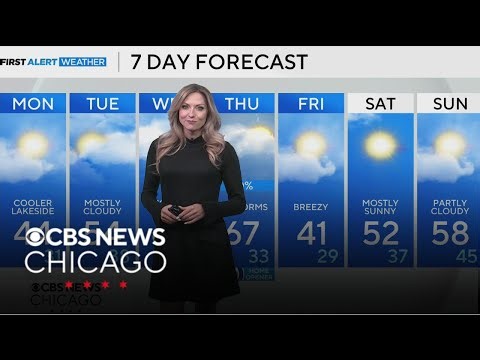 Clouds remain with lows near 30 for Chicago Sunday night