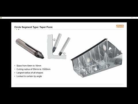 A Closer Look at 5-Axis Machining with Circle Segment End Mills