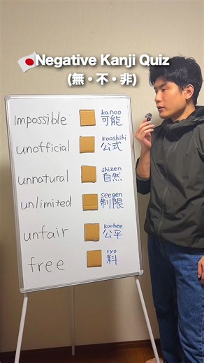 Understanding Negative Kanji in Japanese Language