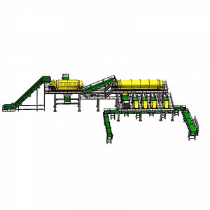 [Hot Item] Complete Scrap Steel Metal Recycling Line for Ferrous and Non-Ferrous Separation